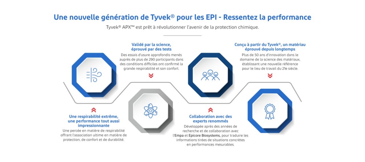 FR_Infographic1 FR_Infographic1